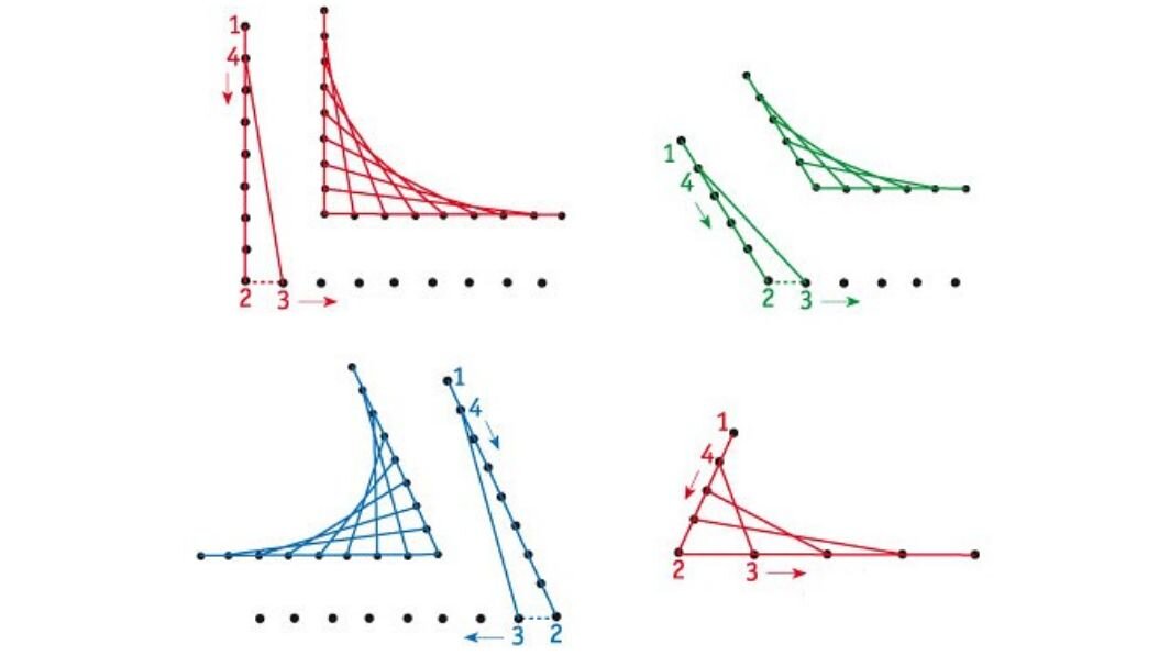 Изонить угол схема. Изонить заполнение угла схема с цифрами. Схема заполнения угла изонить. Изонить угол схема с цифрами. Изонить угол схема с цифрами пошагово для начинающих.