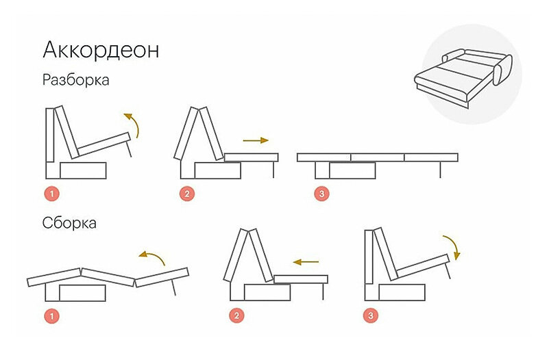 Так раскладывается диван-аккордеон