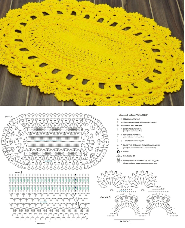 Tapete Oval Amarelo/Estampado em Trapilho Связанные крючком узоры на ковре, Идеи