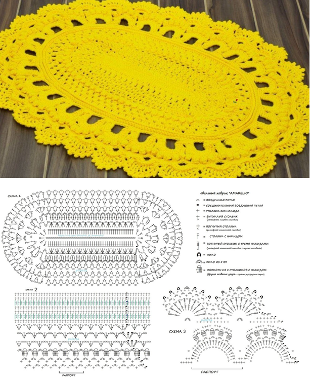 Схемы вязания овальных ковриков крючком для пола фото со схемами
