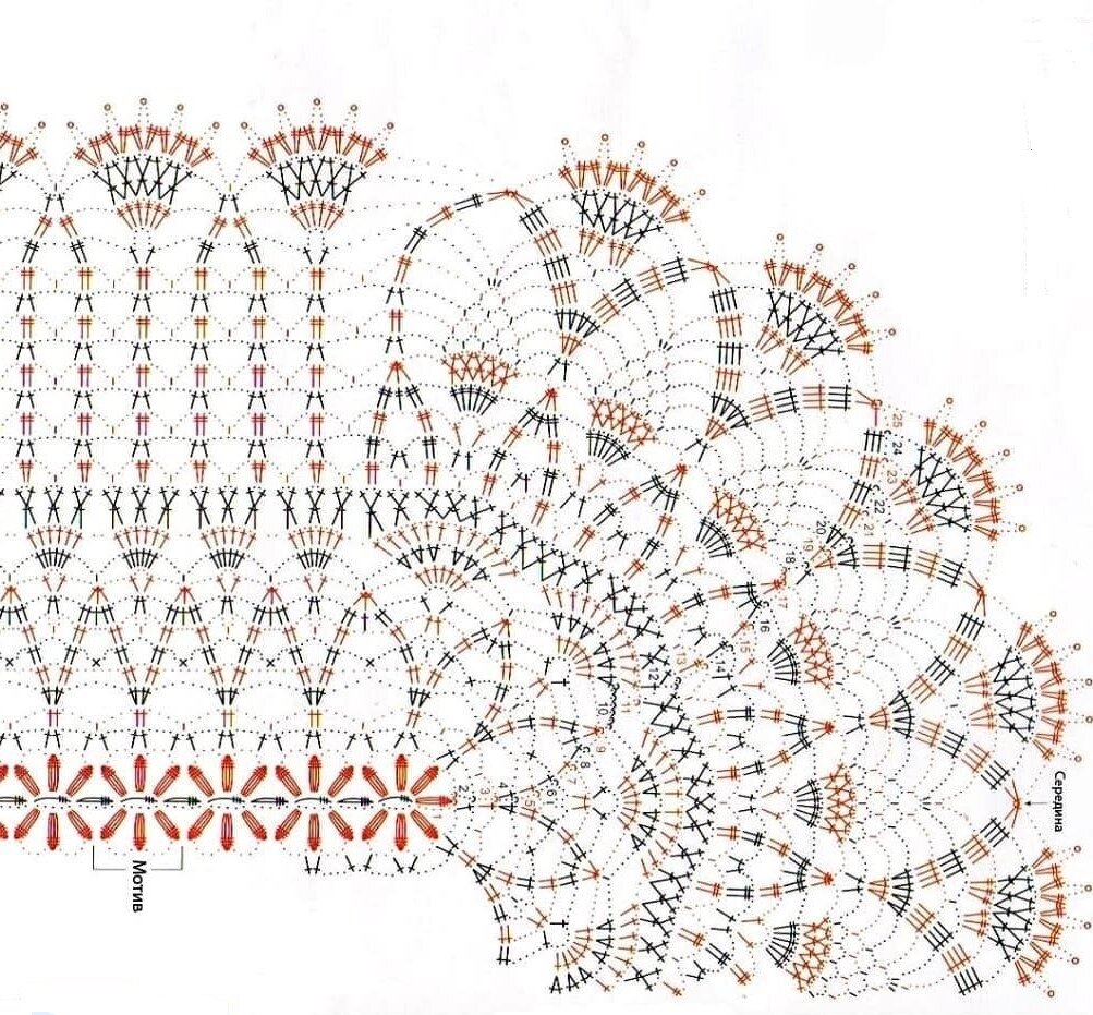 Большие овальные салфетки схемы. Большая овальная скатерть крючком схемы. Схемы овальных салфеток. Овальная салфетка. Овальная салфетка крючком.