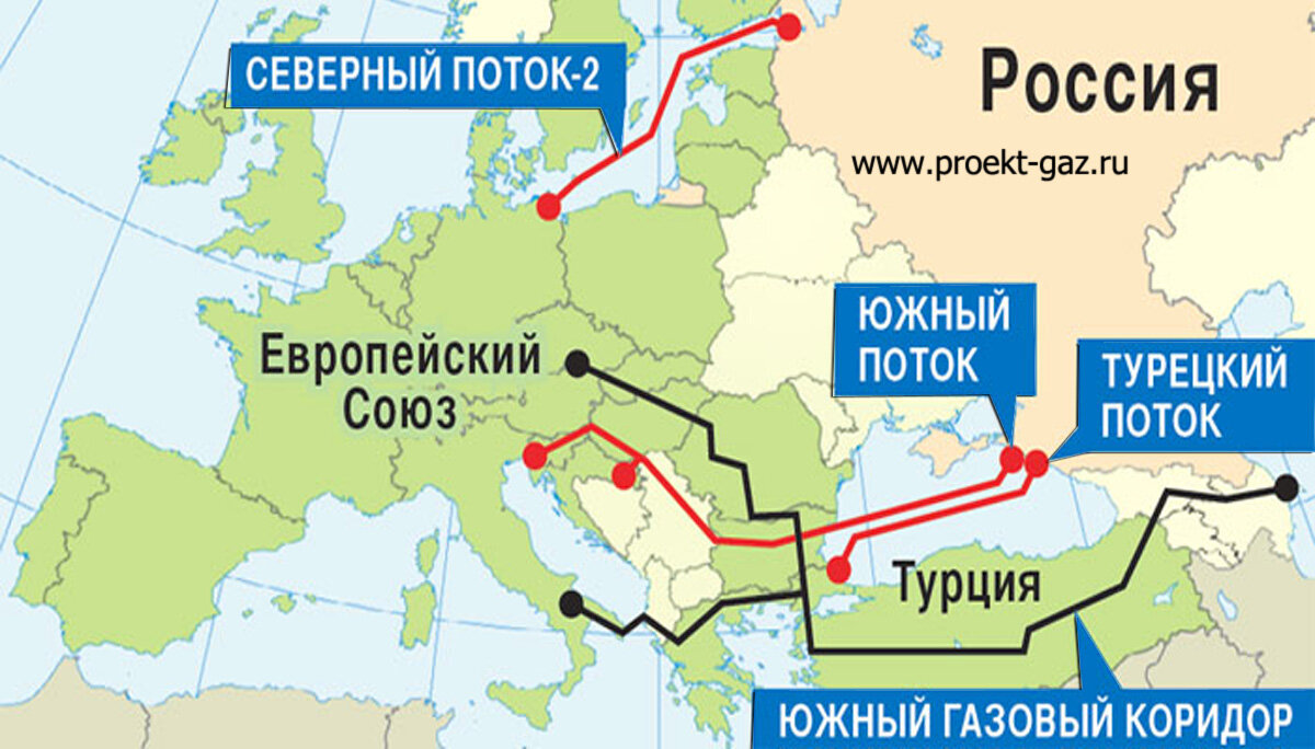 Карта газопроводов Турецкий и Северный потоки