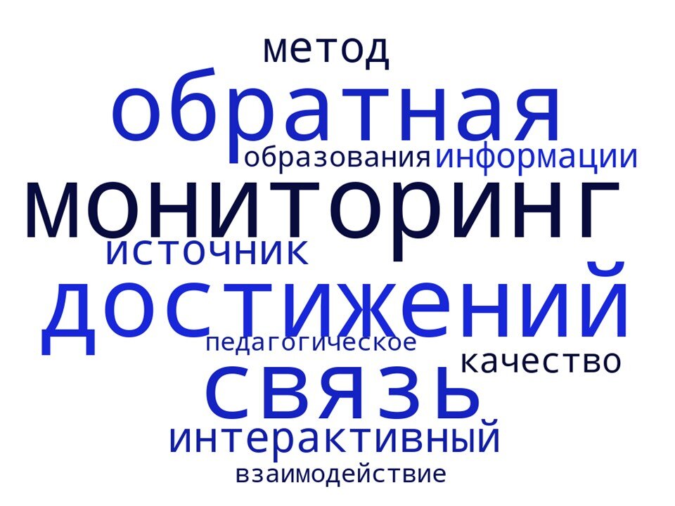 Слайд презентации.