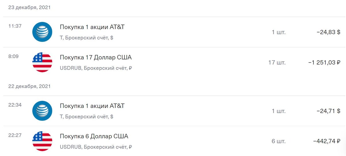 Покупка акций AT&T