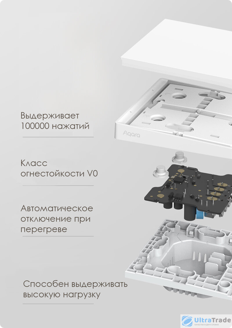 Умный двухклавишный выключатель с нулевой линией Xiaomi Aqara Smart Wall  Switch E1 (QBKG41LM) | UltraTrade.ru | Дзен