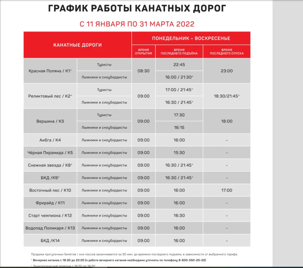 Аэроэкспресс фили шереметьево расписание. Льготы на скипасс красная Поляна