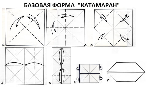 Изготовление катамарана из бумаги в технике оригами