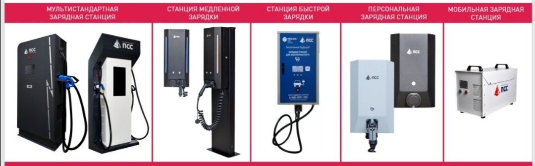 Линейка зарядных станций от 7.4квт до 60квт от Корпорации ПСС. 