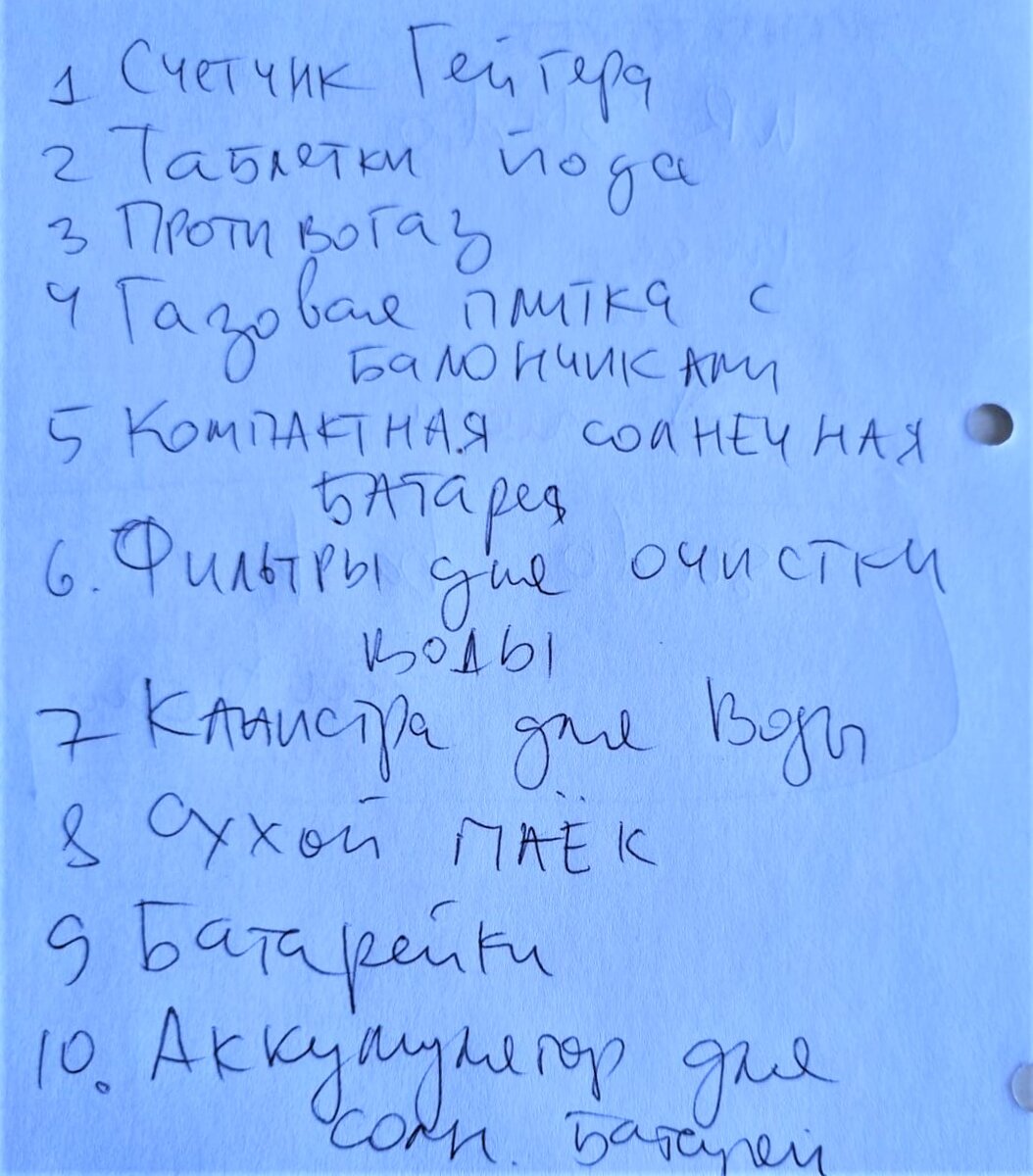 Список мужа, который они составили с коллегами. Мюнхен, 7.03.2022
