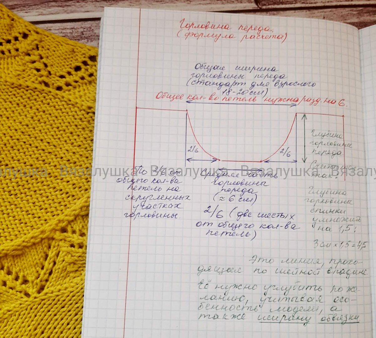 Простые формулы для расчета петель красивой круглой горловины | Вязалушка |  Дзен