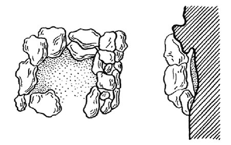 Печь-каменка. IX–X века