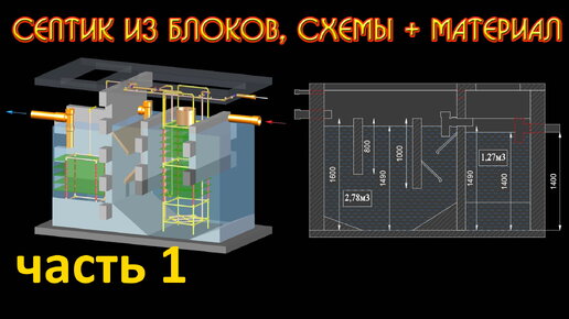 Септик из кирпича. Стоит ли использовать подобный септик