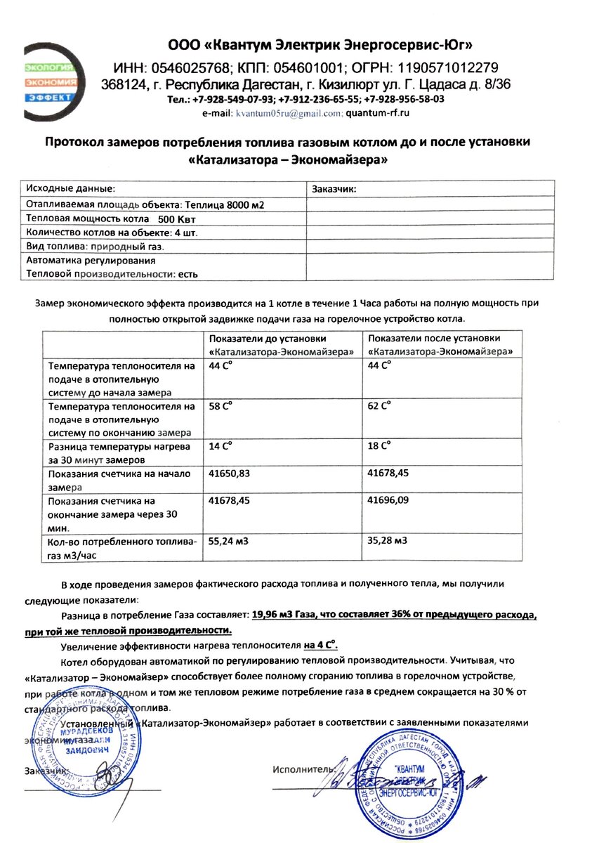 Протокол замеров одной из пилотных установок. 
