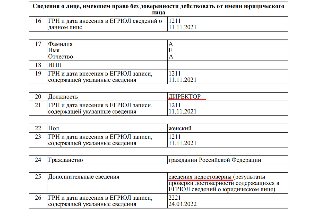 Недостоверные сведения о руководителе