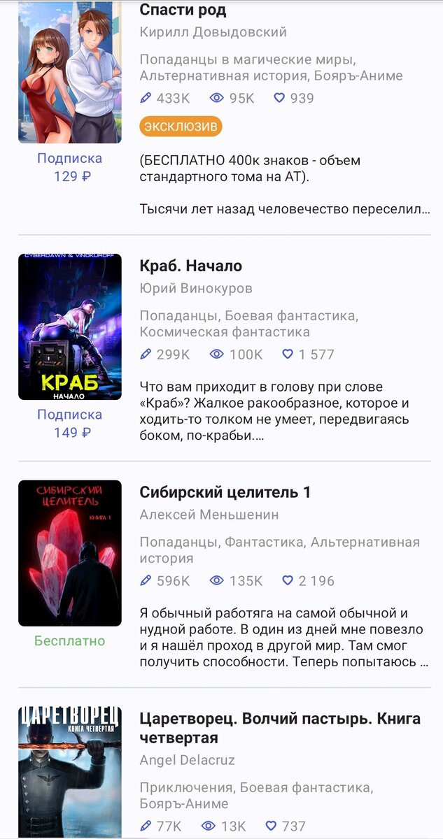 Скриншот с сайта Author.today, раздел «Популярное». Не является рекламой.