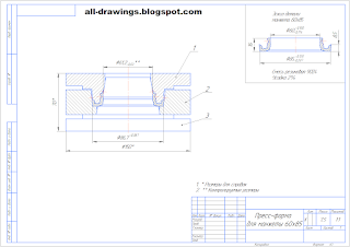 Чертежи пресс-формы для манжеты