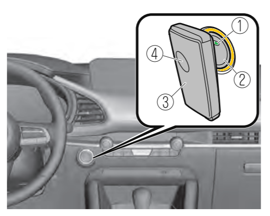 На современных автомобилях Mazda установлена система зажигания с кнопкой START / STOP (запуска / остановки двигателя). В отличие от предыдущих моделей, на рулевой колонке нет ключевого цилиндра.