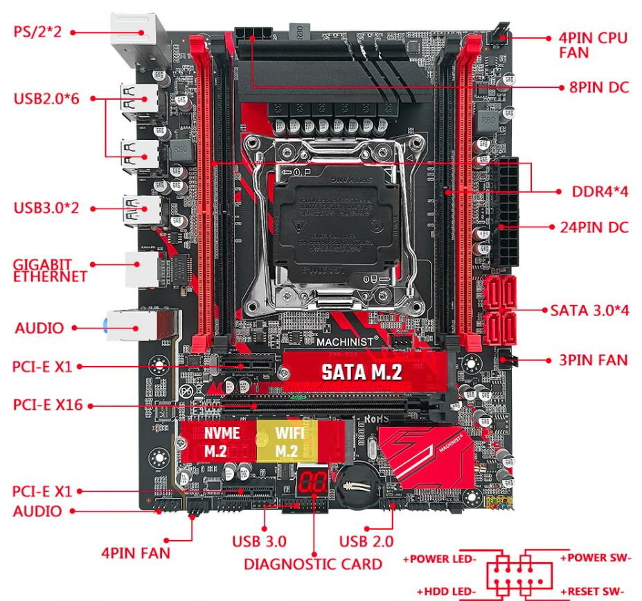 Machinist X99 RS9