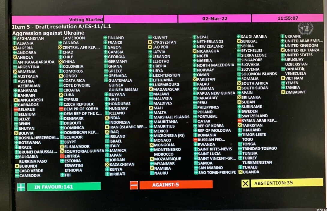 О реальном числе стран, поддерживающих политику Владимира Путина