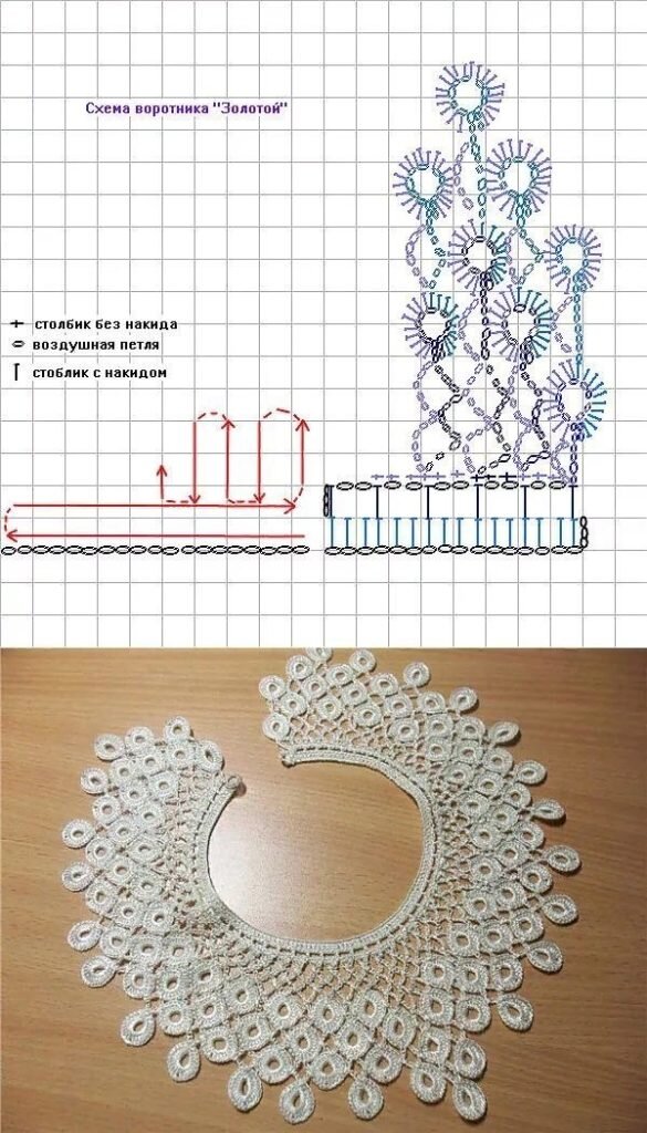 Ажурный воротник крючком схема и описание на платье