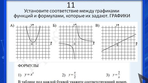 Проект огэ 2023 по математике