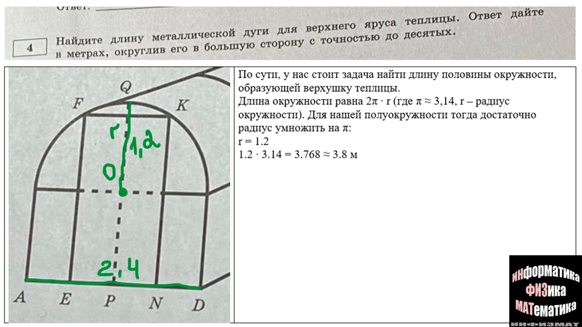 ОГЭ математика 2023. Ященко. 36 вариантов. Вариант 1. Задача с парником.  Разбор. | In ФИЗМАТ | Дзен