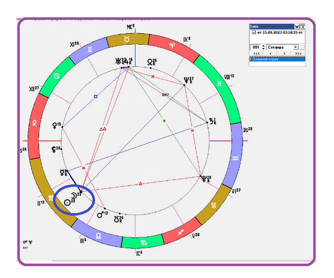 4 градус девы. Градусы девы. Юпитер в козероге в первом доме. Натальная карта сотис. Градусы девы.