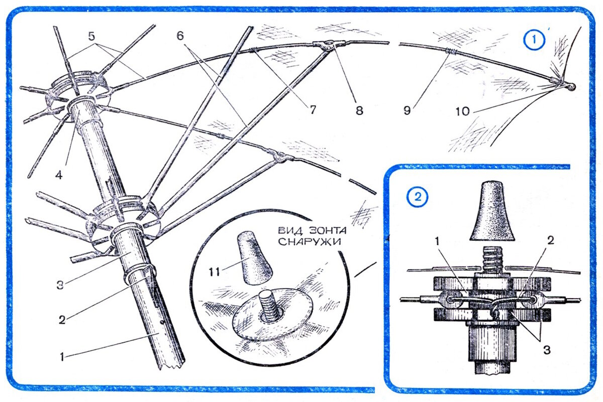 Как самому отремонтировать зонт