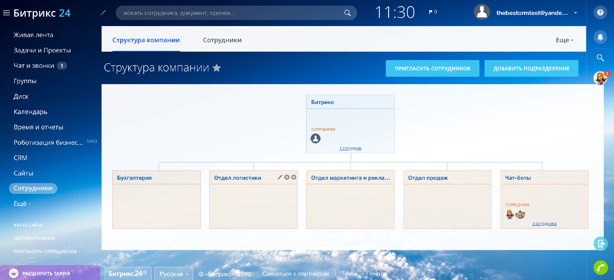 Битрикс 24 сбой в работе сегодня. Структура Битрикс 24. Структура компании в битрикс24.