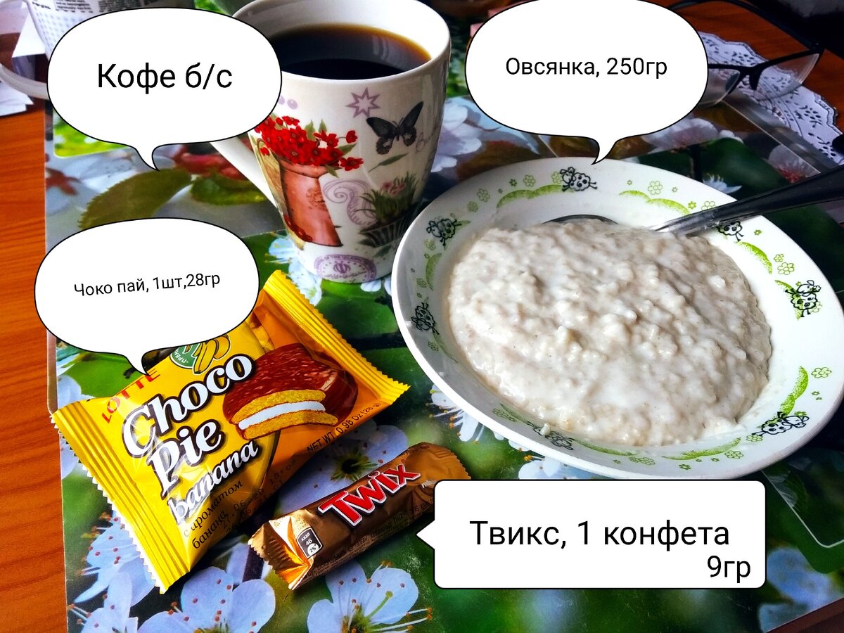 423 калории