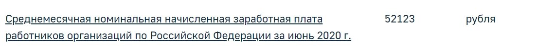 скрин с сайта Росстата. Вы видите там 52 тысячи? Я тоже вижу!