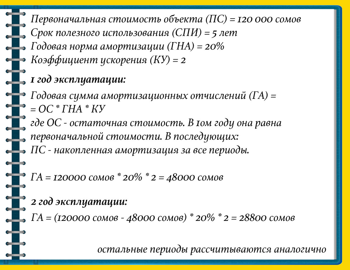 Сумма лет полезного использования