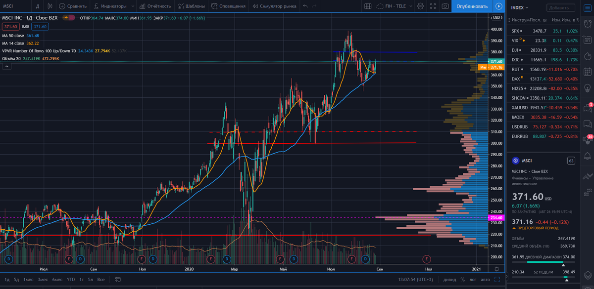  https://www.msci.com/