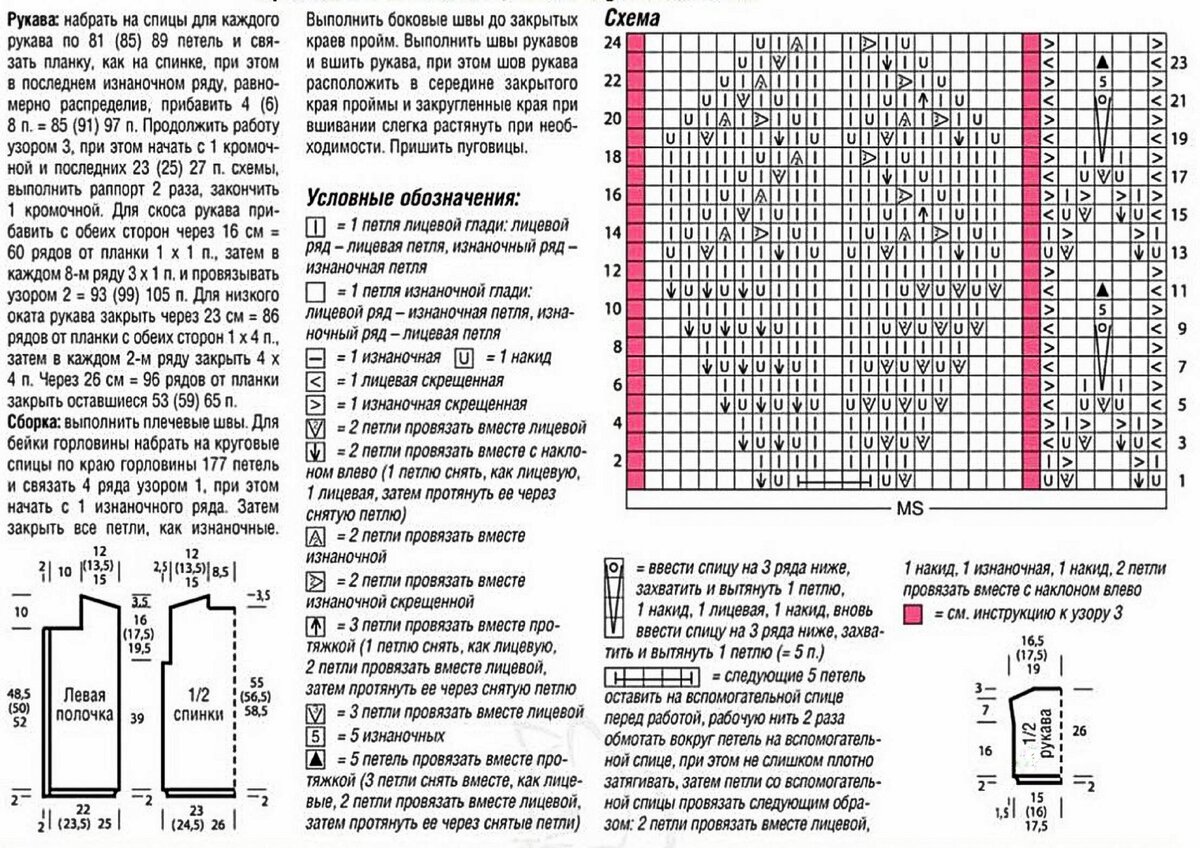 Окончание описания, выкройка и схема узора к Ажурной модели №1 ☺