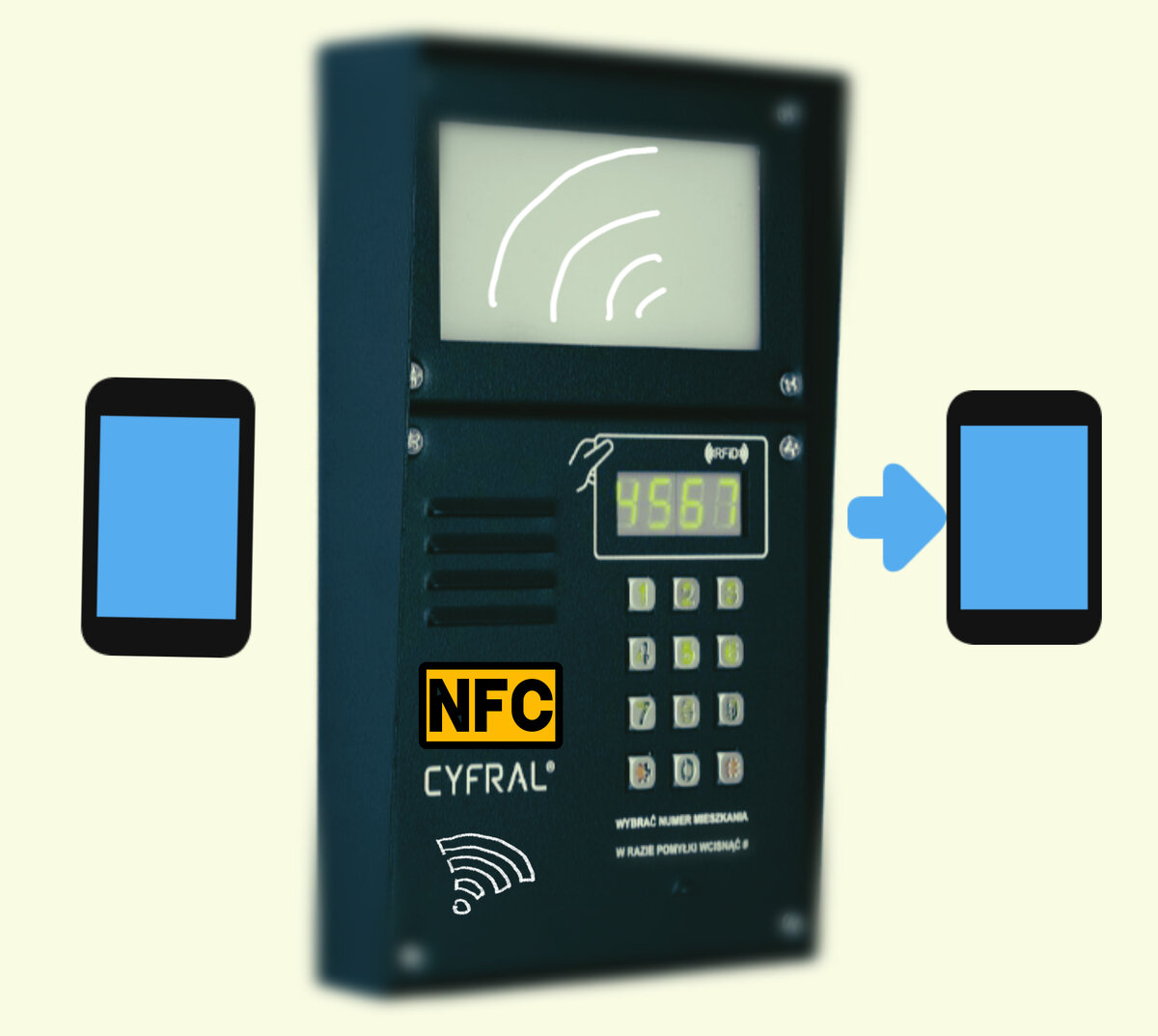 NFC в домофоне.