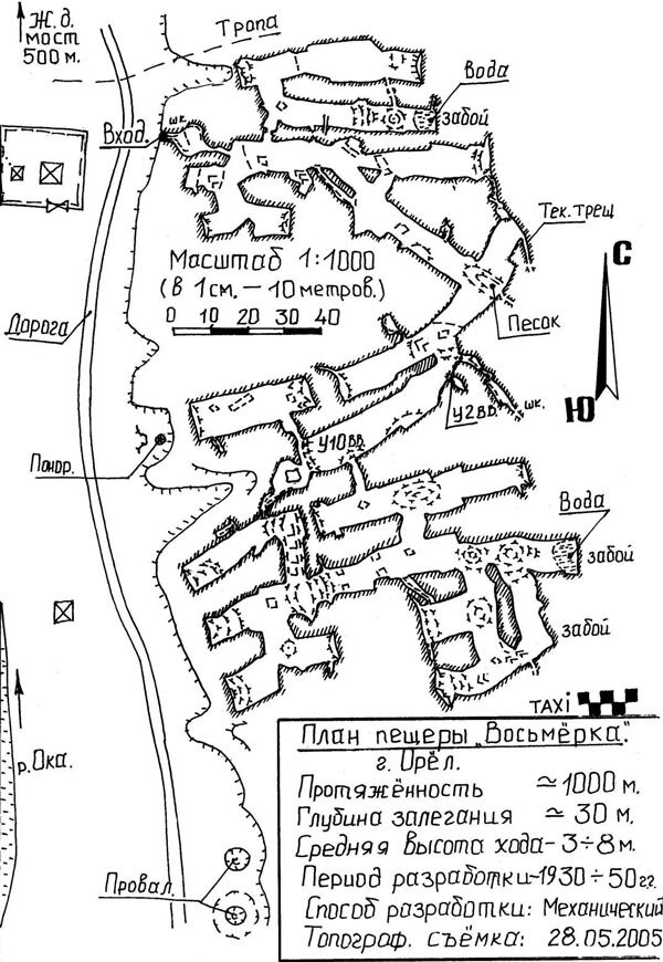 План пещеры "Восьмерка"