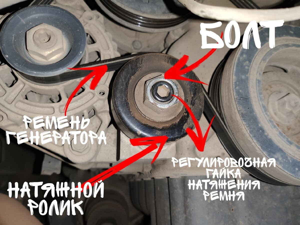 Пошаговая замена подшипника на натяжном ролике ремня генератора | Авто Doc  | Дзен