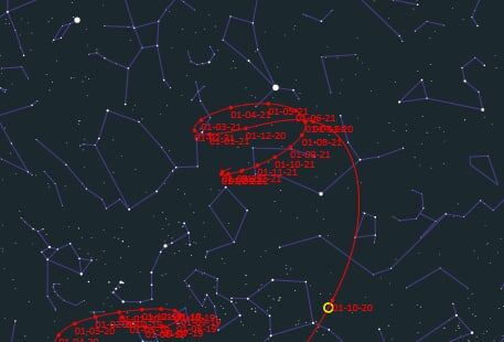  Положение кометы на небе в 2020 и 2021 годах, карты из открытых источников