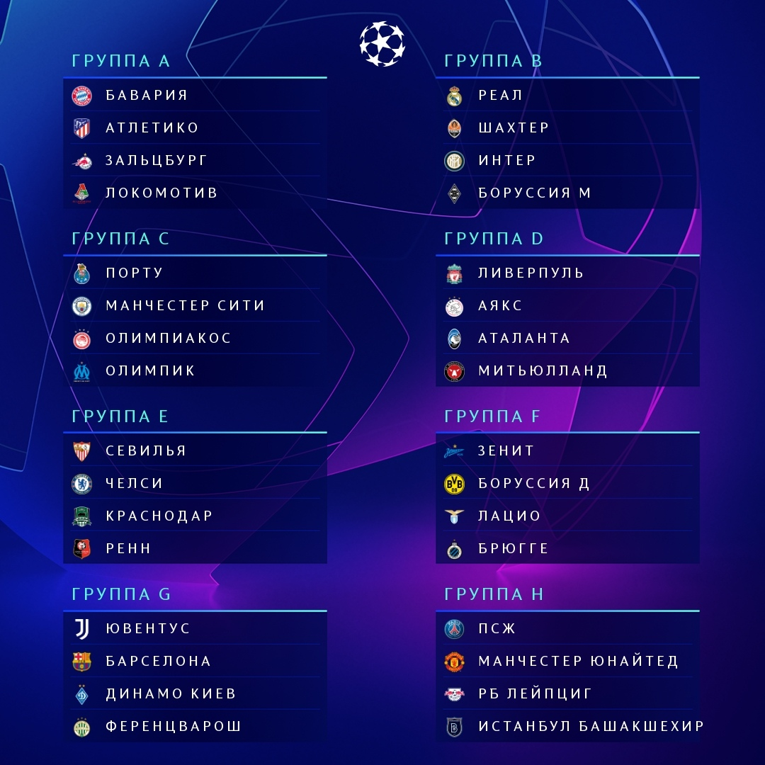 Сегодня состоялась жеребьевка групповой стадии лиги чемпионов.