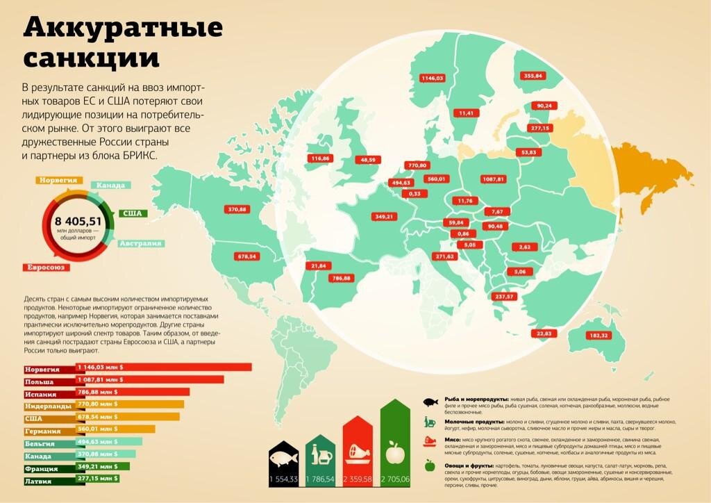 Карта стран которые ввели санкции