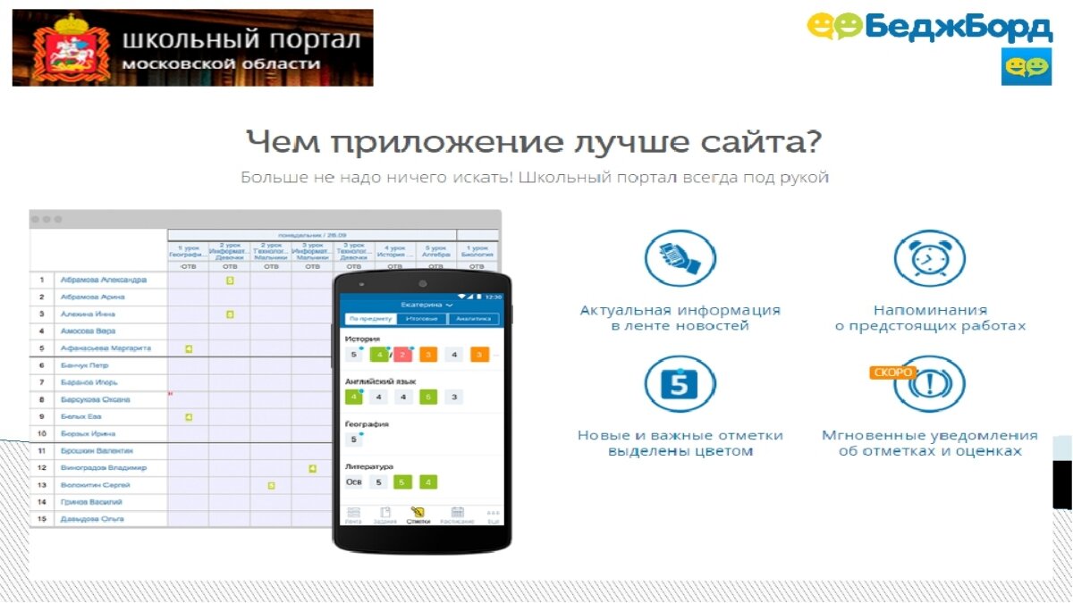 Дневник моя школа приложение. Школьный портал. Школьный портал приложение. Электронный дневник школьника Московской области. Школьный портал тестирование.