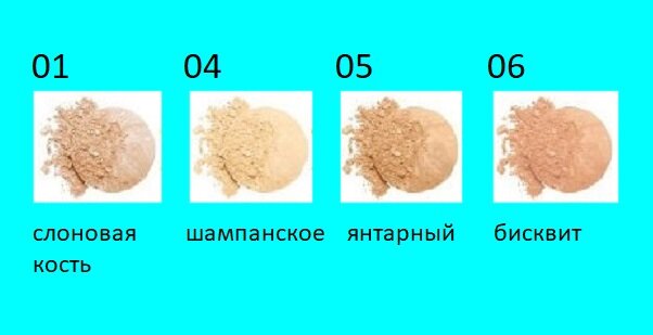 Пришлось красить клиентку 50+ ее косметикой: увидела эффект от пудры ...