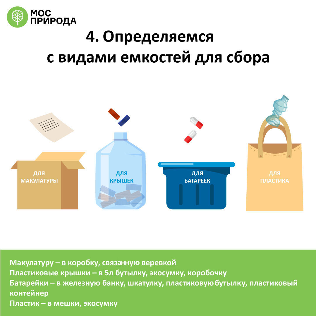 Приказ о сборе макулатуры в офисе образец