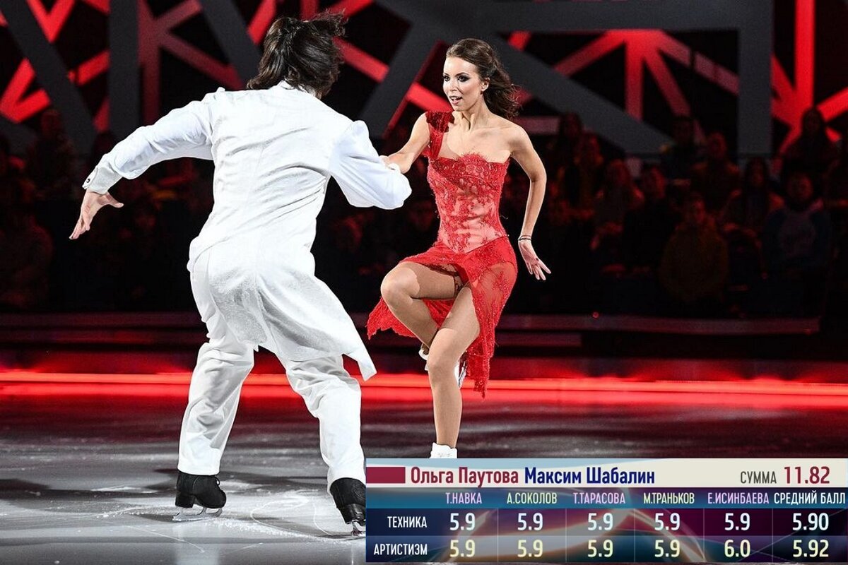 Ольга Паутова и Максим Шабалин — Мастер и Маргарита. Выпуск 7. Оценки. Источник фото: Инстаграм @oll_pautova