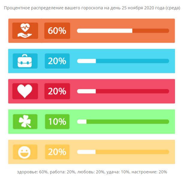 Иллюстрация из открытых источников.