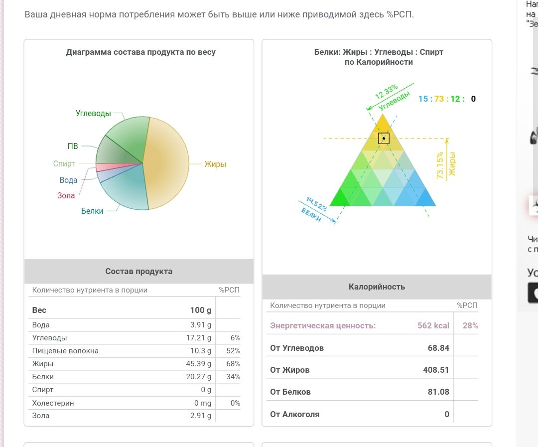 Скроншот с сайта intelmeal.ru, пищевая ценность фисташек