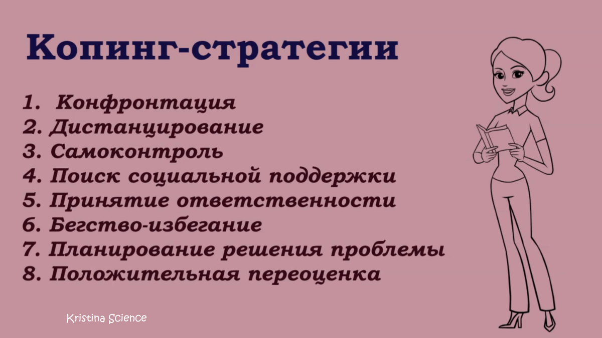 Копинг стратегии от механизмов психологической защиты