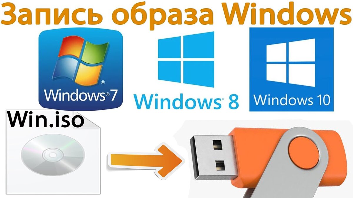 Как записать Windows на флешку? Программа для записи Windows на флешку,  Windows на загрузочной флешке | Твой компьютер | Дзен