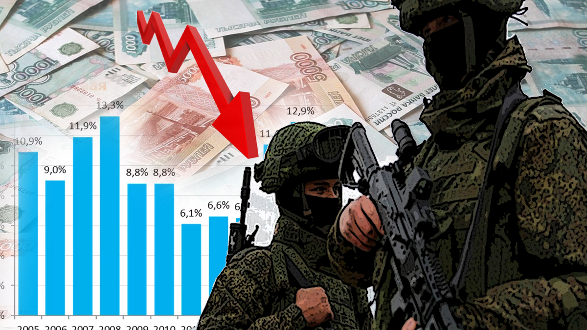 Повышение денежного довольствия военнослужащим в 2025