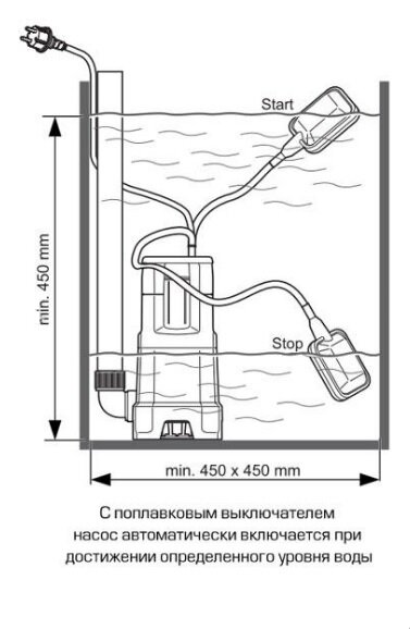 Поплавковый выключатель для насоса схема